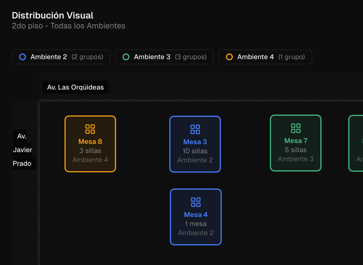 AI-Restaurant-Manager